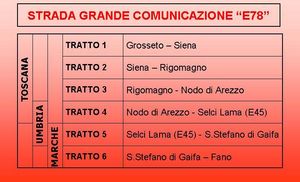 05 i6diversi tratti