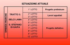 15 tratto 5 sitattuale