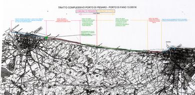 corografia pista cicl pesaro fano